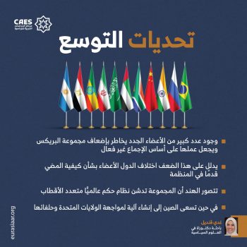 تحديات التوسع