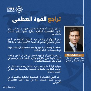 تراجع القوة العظمى