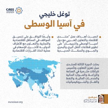 توغل خليجي في آسيا الوسطى