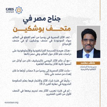 جناح مصر في متحف بوشكين