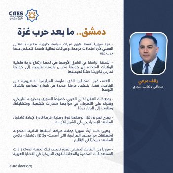 دمشق.. ما بعد حرب غزة