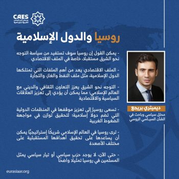 روسيا والدول الإسلامية