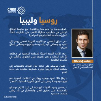 روسيا وليبيا