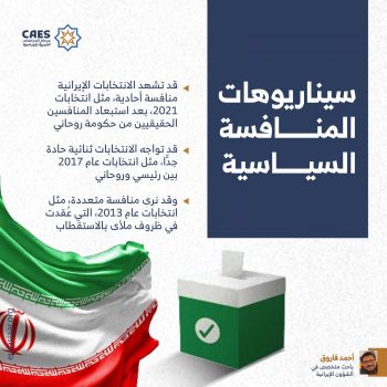 سيناريوهات المنافسة السياسية