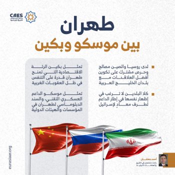 طهران بين موسكو وبكين