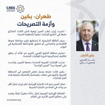 طهران.. بكين وأزمة التصريحات