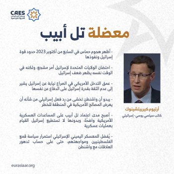 معضلة تل أبيب