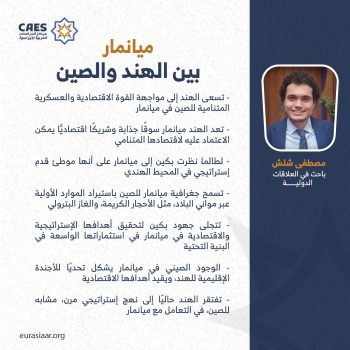 ميانمار بين الهند والصين