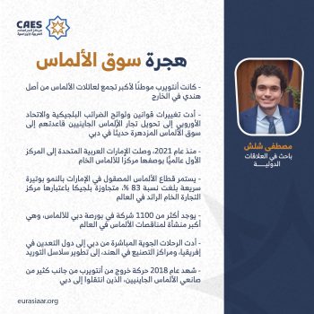 هجرة سوق الألماس