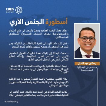 أسطورة الجنس الآري