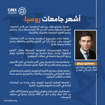 أشهر جامعات روسيا