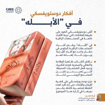 أفكار دوستويفسكي في “الأبله”