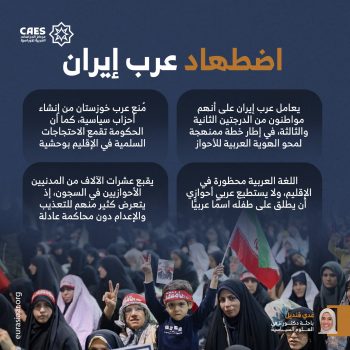 اضطهاد عرب إيران