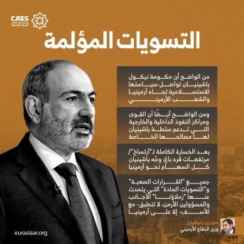 التسويات المؤلمة