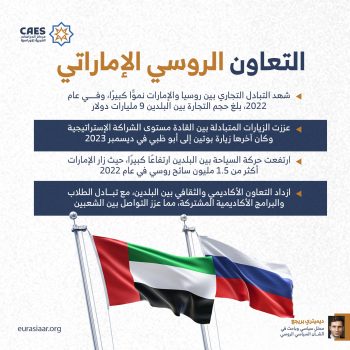 التعاون الروسي الإماراتي
