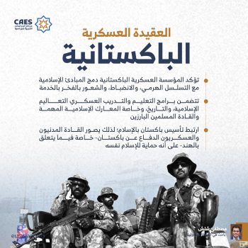 العقيدة العسكرية الباكستانية