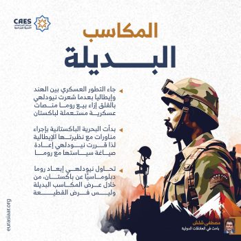 المكاسب البديلة