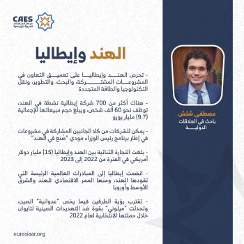 الهند وإيطاليا