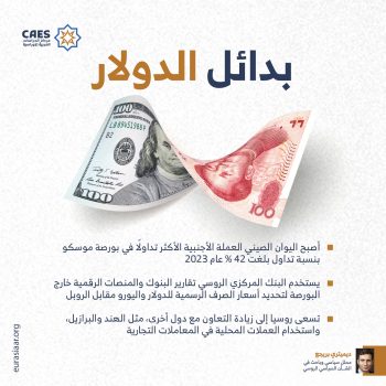 بدائل الدولار