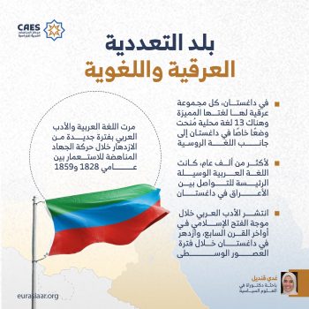 بلد التعددية العرقية واللغوية