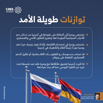 توازنات طويلة الأمد