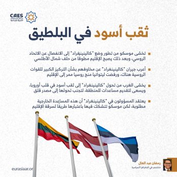 ثقب أسود في البلطيق