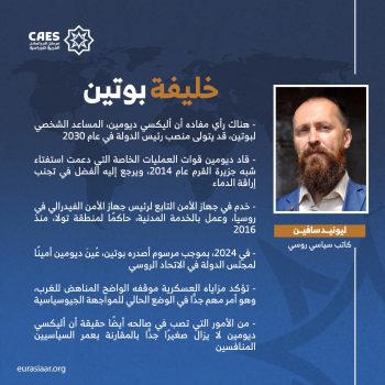 خليفة بوتين