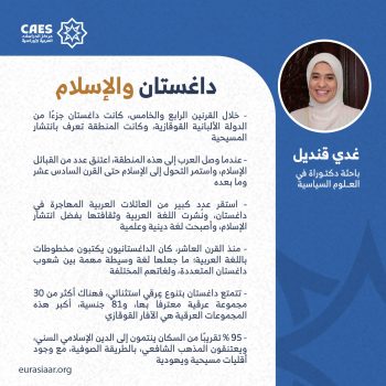 داغستان والإسلام