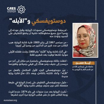 دوستويفسكي و“الأبله”