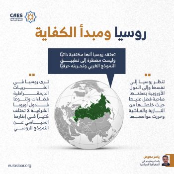 روسيا ومبدأ الكفاية