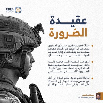 عقيدة الضرورة