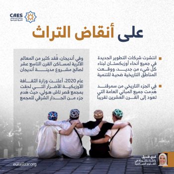 على أنقاض التراث