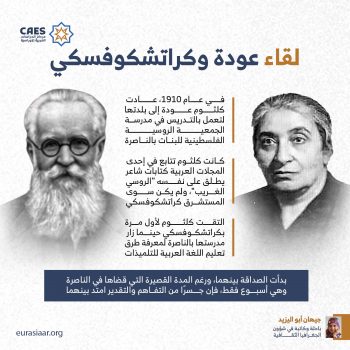 لقاء عودة وكراتشكوفسكي