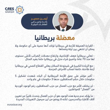 معضلة بريطانيا