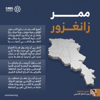 ممر زانغزور