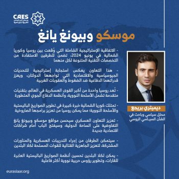 موسكو وبيونغ يانغ