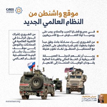 موقع واشنطن من النظام العالمي الجديد