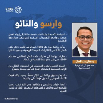 وارسو والناتو