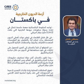 أزمة الديون الخارجية في باكستان