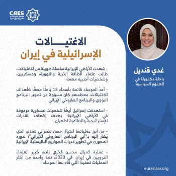 الاغتيالات الإسرائيلية في إيران