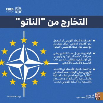 التخارج من “الناتو”