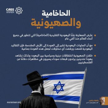 الحاخامية والصهيونية