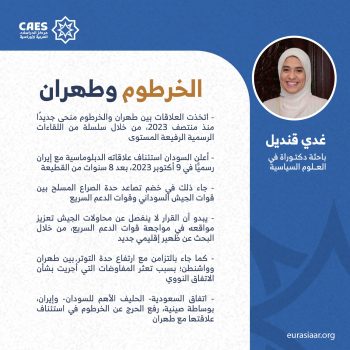 الخرطوم وطهران