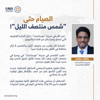 الصيام حتى “شمس منتصف الليل”!