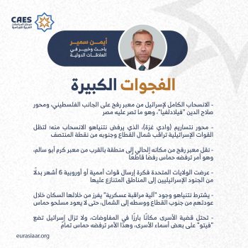 الفجوات الكبيرة