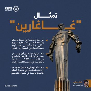 تمثال “غاغارين”