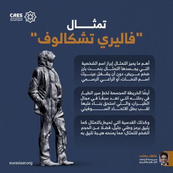 تمثال “فاليري تشكالوف”