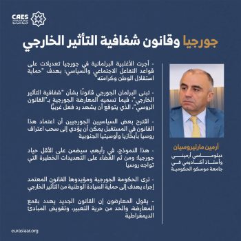 جورجيا وقانون شفافية التأثير الخارجي