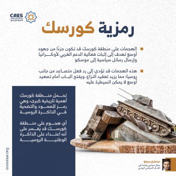 رمزية كورسك