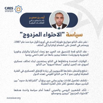 سياسة “الاحتواء المزدوج”